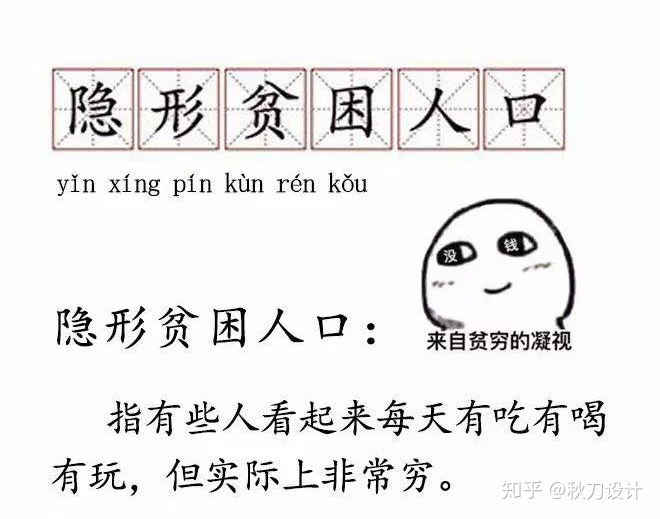 第一次裝修吧，看這篇就對了