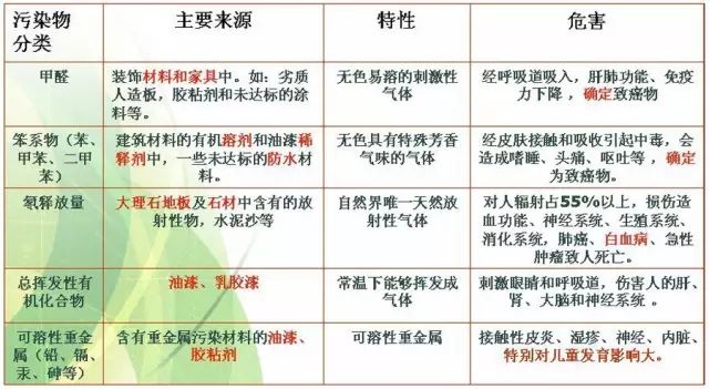 幼兒園裝修_石家莊43中幼兒園分園_幼兒來園離園卡通圖片
