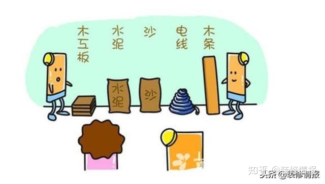 6種裝修方式，哪種最適合你——2018年家裝指南