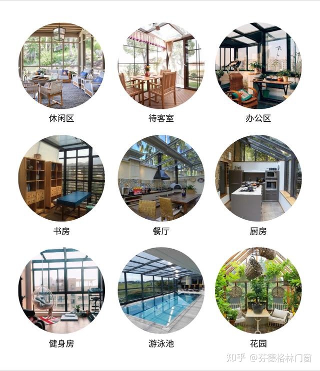 過來人的詳細經(jīng)驗流程告訴你，陽光房該怎么定制？