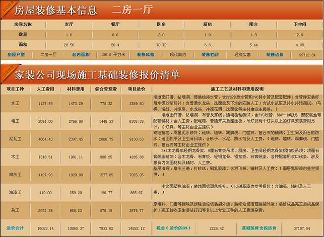 昆山廠房二次裝修_昆山裝修公司_昆山裝修團購網