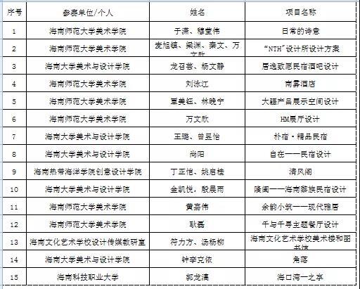 海南裝修_海南裝修協(xié)會_海南臨高裝修