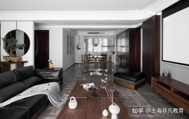 室內(nèi)設(shè)計(jì)未來(lái)發(fā)展趨勢(shì)、發(fā)展前景和發(fā)展機(jī)遇